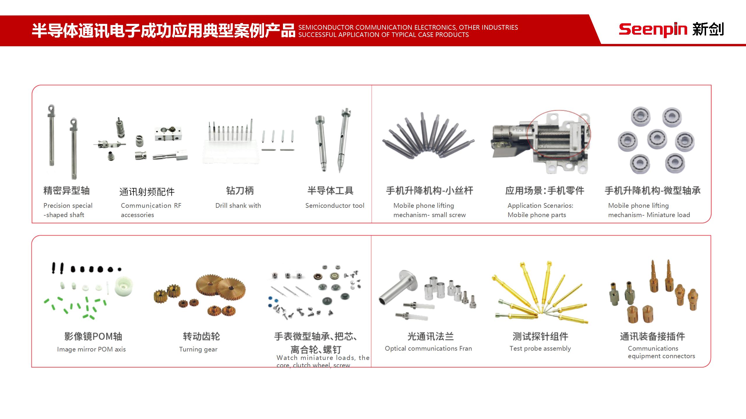 22年半导体通讯电子成功应用典型案例产品22.10.22.jpg